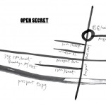 lr_opensecret